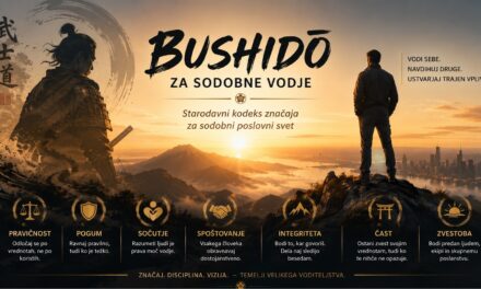 Bushidō za sodobne vodje
