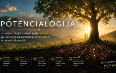 Potencialogija: Prihodnost ne pripada vodjem, ki motivirajo ljudi. Pripada tistim, ki ustvarjajo okolje za njihov razvoj.